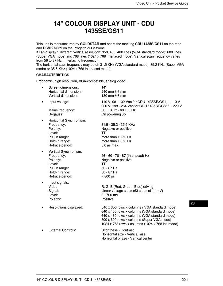 CRT-600 Test Dumps