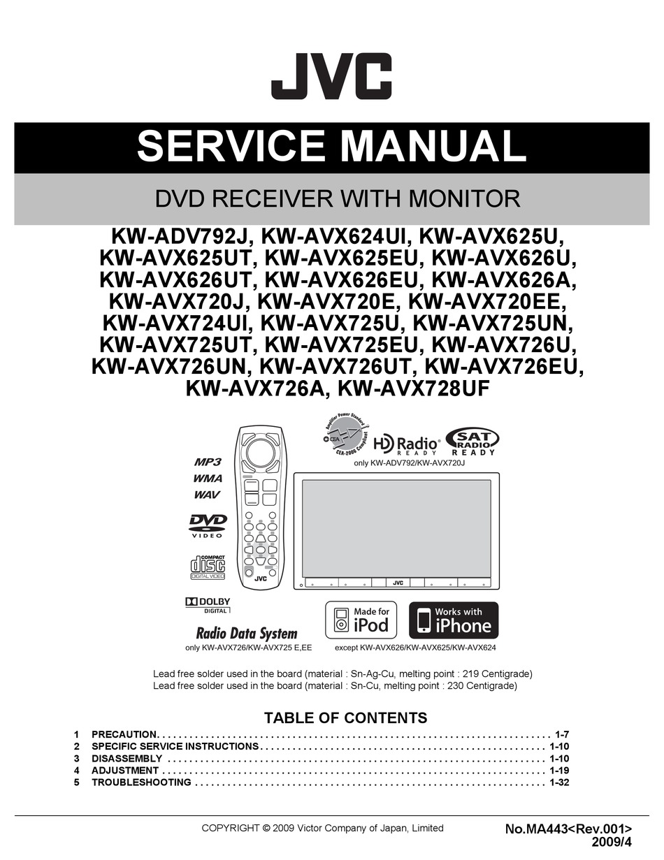 Схема подключения jvc kw avx900