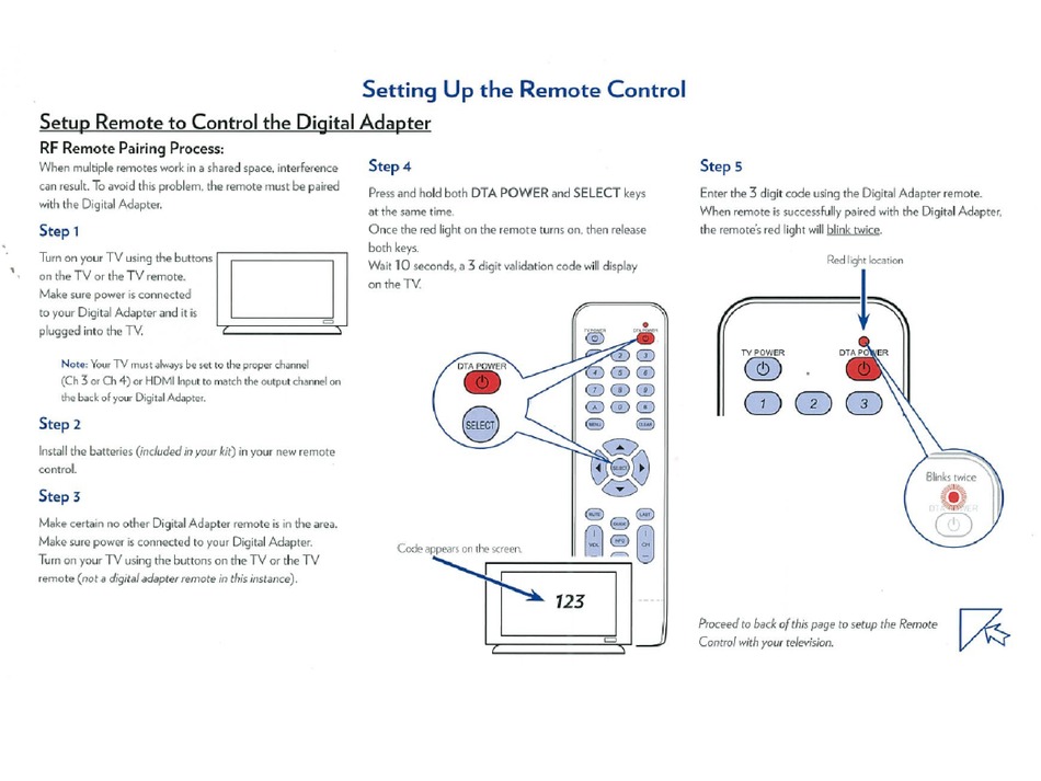 HOME CONTROL SINGAPORE RC284H4 SETUP Pdf Download ManualsLib