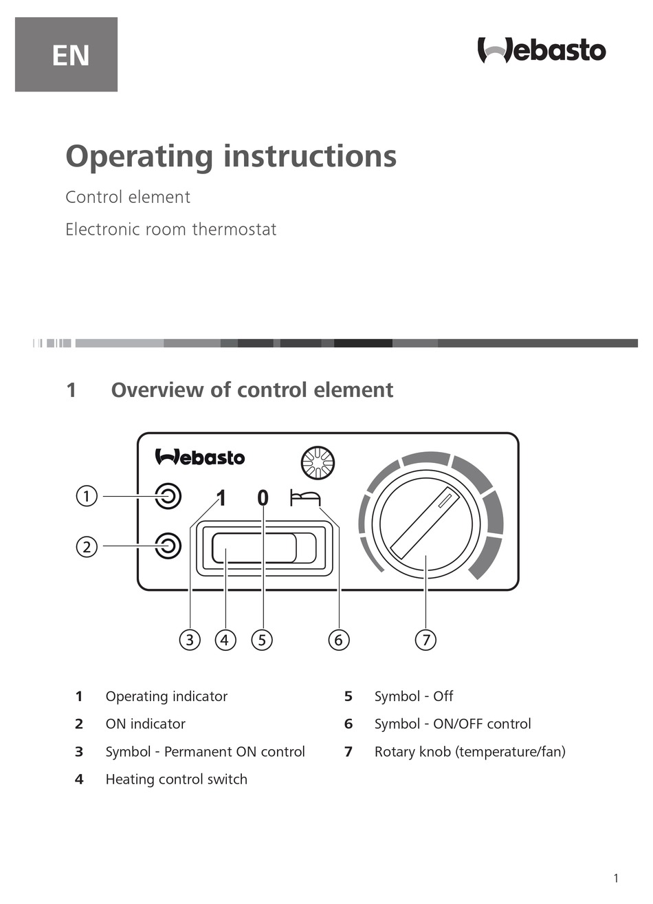 E-Top HT-08 Electric Room Thermostat User Manual 