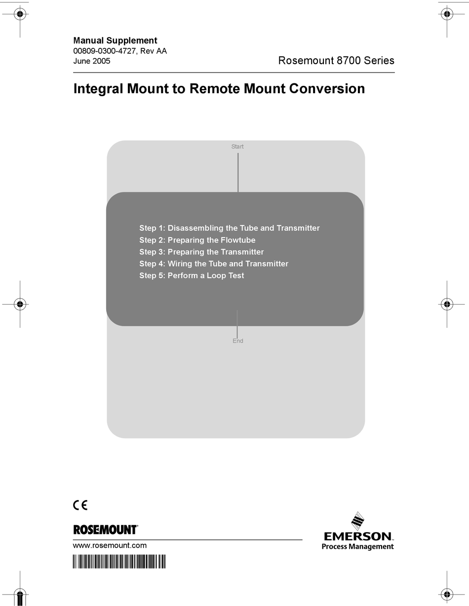 EMERSON ROSEMOUNT 8700 SERIES MANUAL SUPPLEMENT Pdf Download | ManualsLib