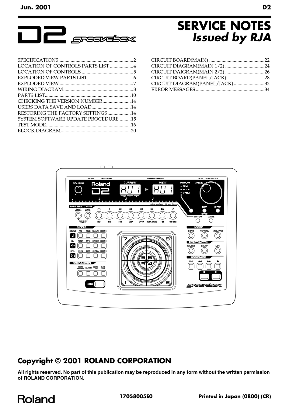 ROLAND D2 SERVICE NOTES Pdf Download | ManualsLib