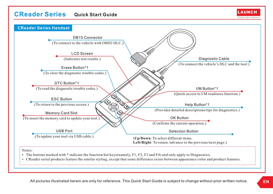 LAUNCH CREADER SERIES QUICK START MANUAL Pdf Download ManualsLib