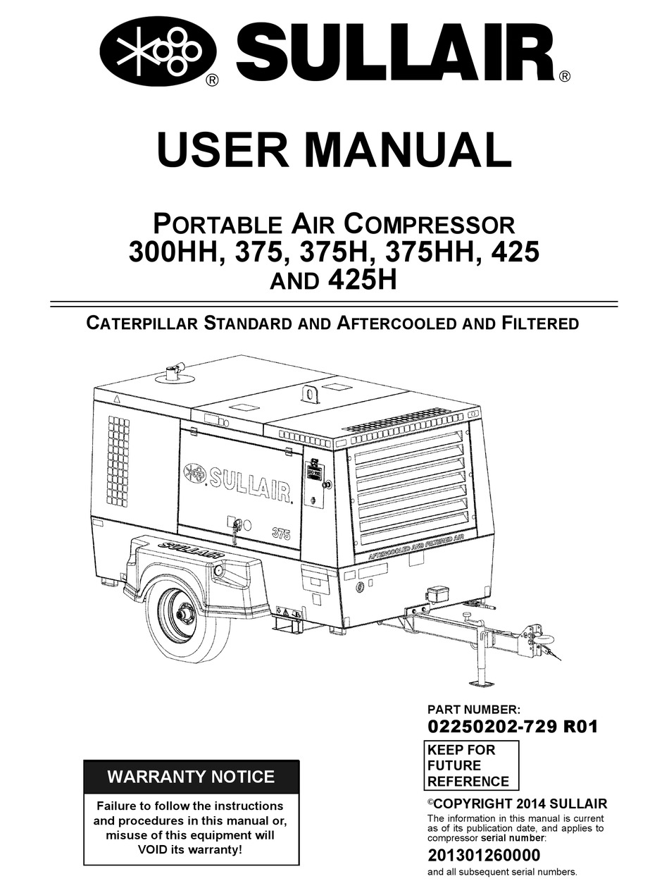 SULLAIR 300HH USER MANUAL Pdf Download | ManualsLib