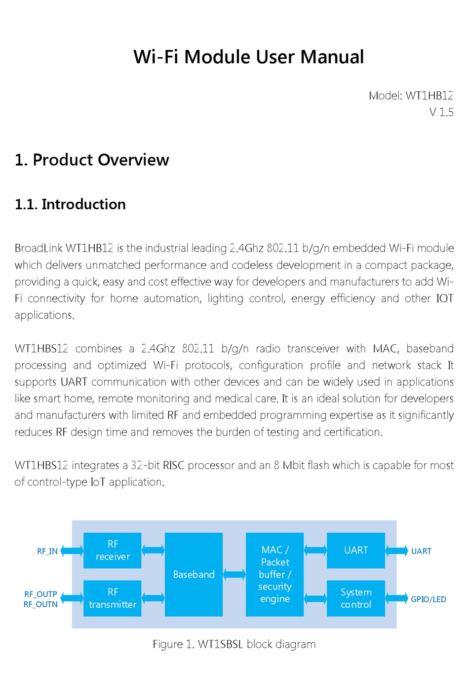 HANGZHOU GUBEI ELECTRONICS WT1HB12 USER MANUAL Pdf Download ManualsLib