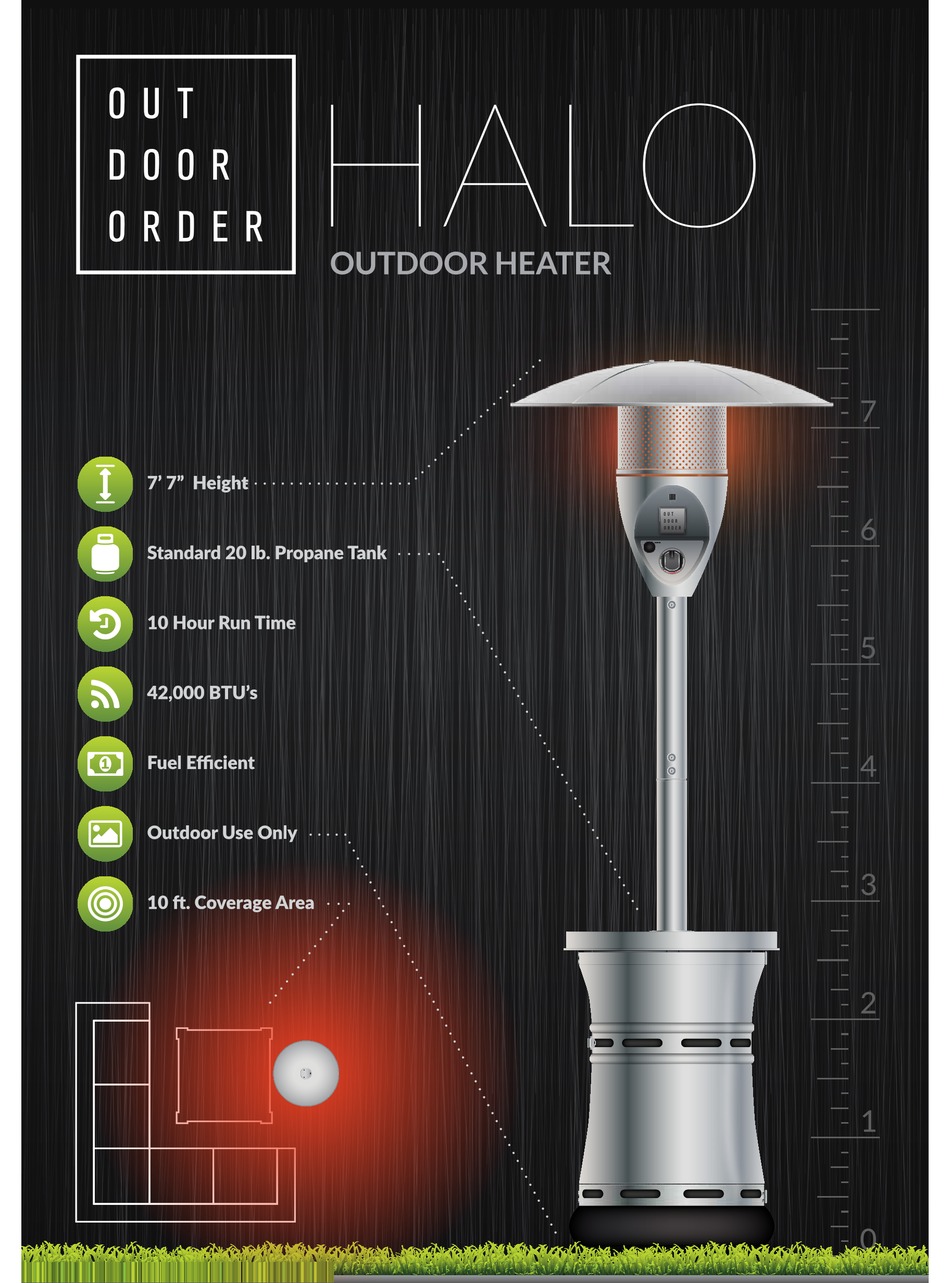 OUTDOOR ORDER HALO MTCHALOGMLP USER MANUAL Pdf Download ManualsLib