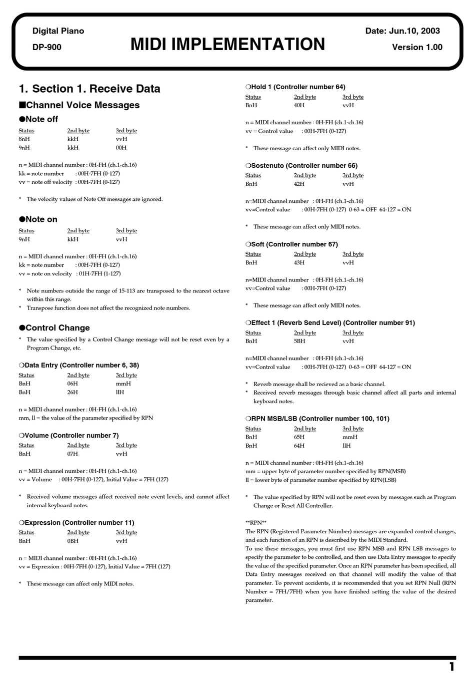 Exam DP-900 Assessment