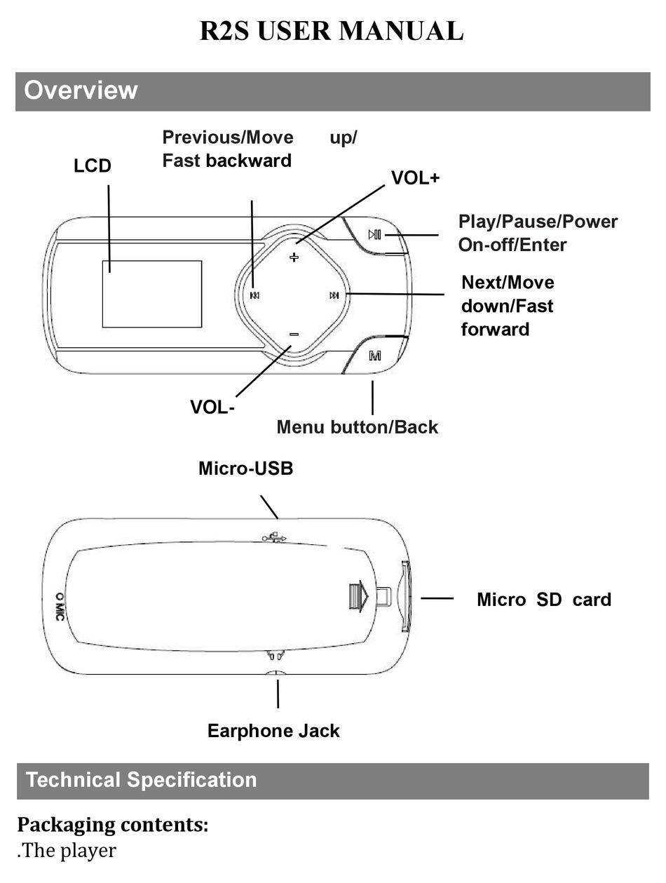 AGPTEK R2S USER MANUAL Pdf Download ManualsLib