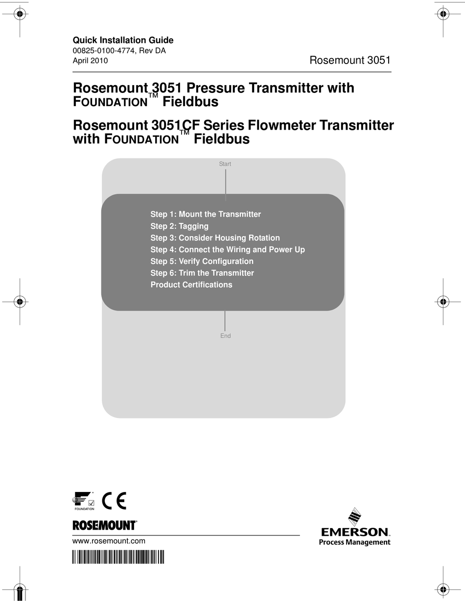 EMERSON ROSEMOUNT 3051 QUICK INSTALLATION MANUAL Pdf Download | ManualsLib