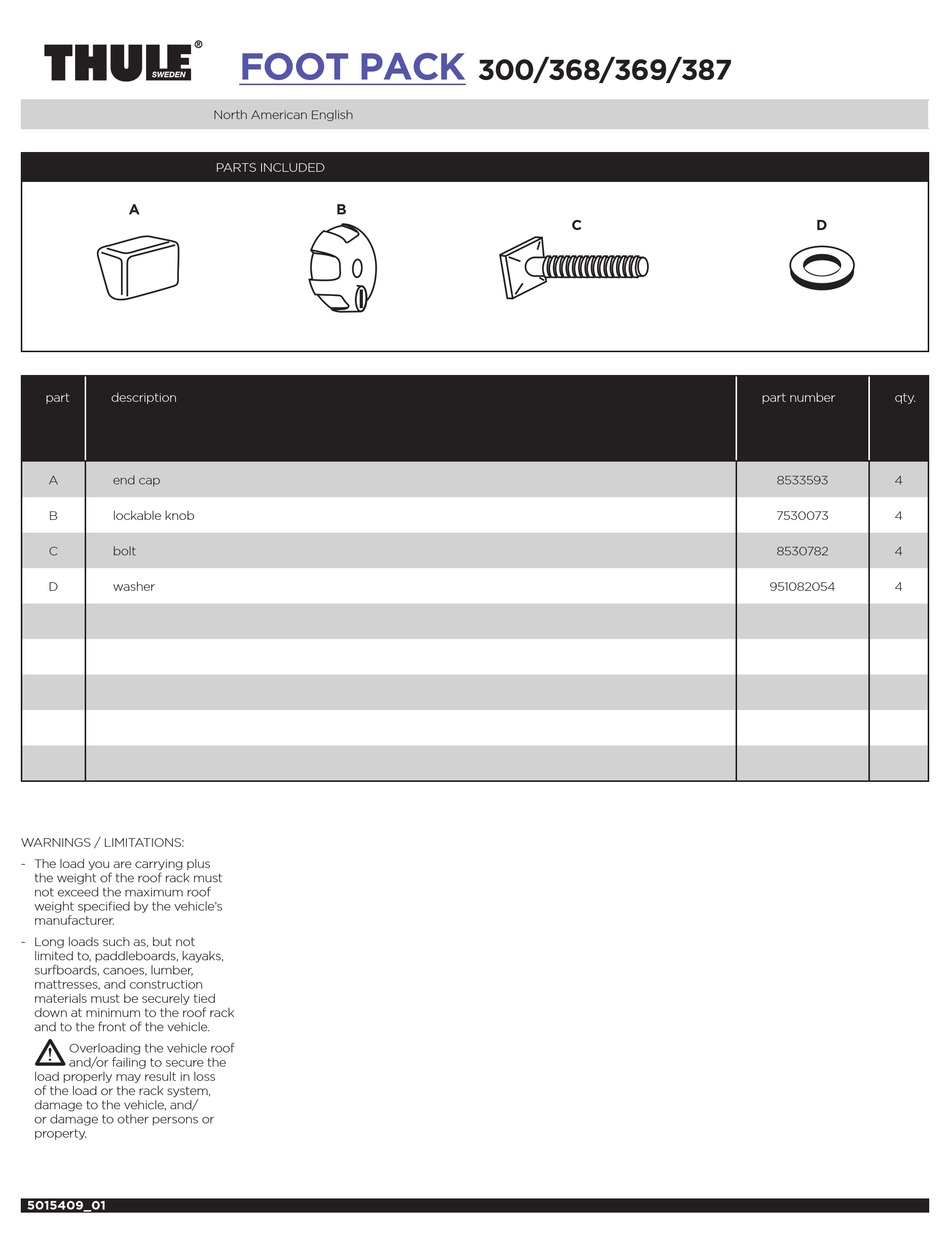 THULE FOOT PACK 300 INSTALLATION INSTRUCTIONS Pdf Download