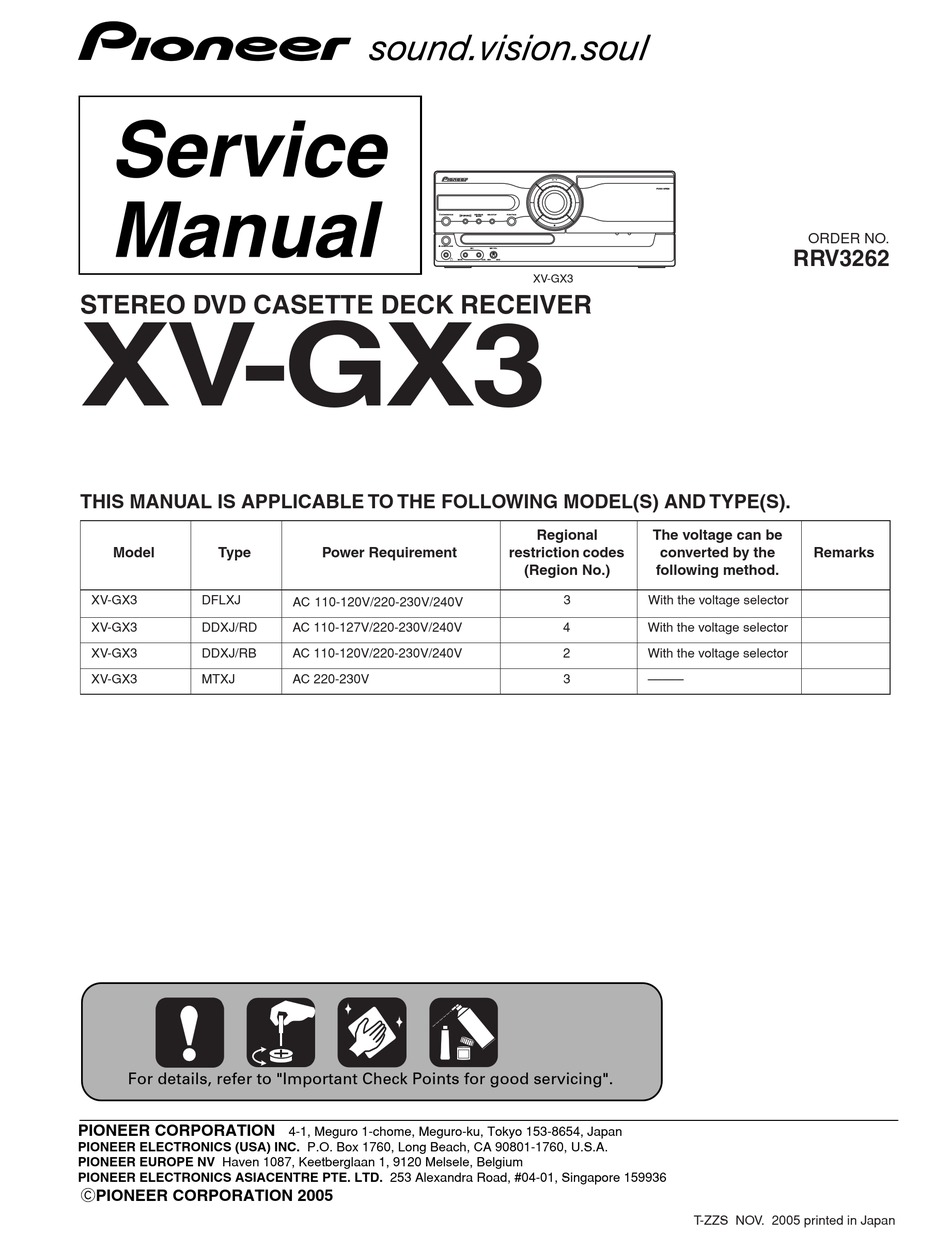 Сервис мануал. Pioneer XV-gx3. Pioneer Exclusive m5 схема. Сервис мануал на 9,8. Pioneer a 107 характеристики.