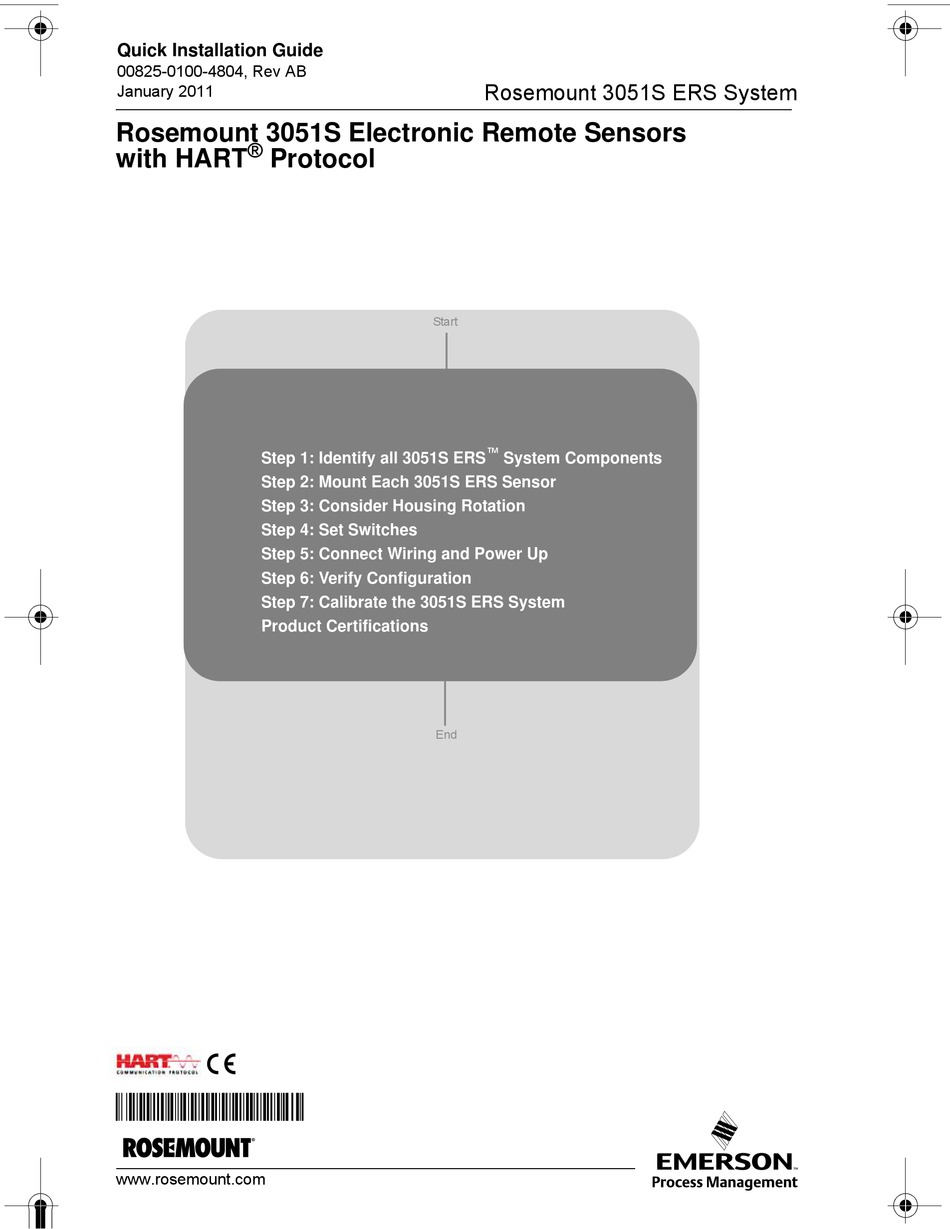 EMERSON ROSEMOUNT 3051S QUICK INSTALLATION MANUAL Pdf Download ManualsLib