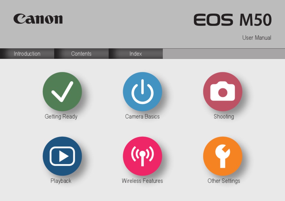 CANON EOS M50 USER MANUAL Pdf Download | ManualsLib