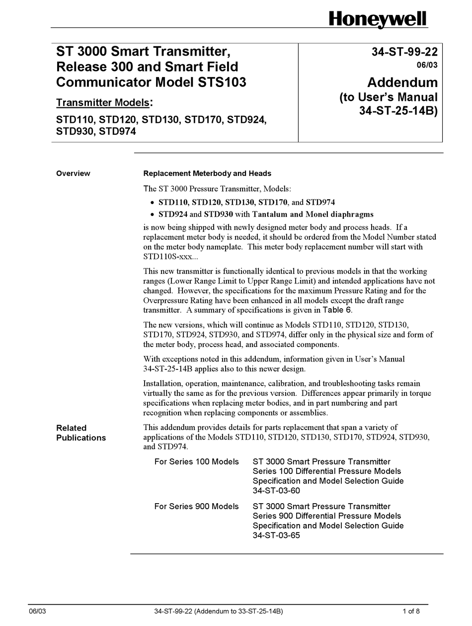 Honeywell Std110 Manual Pdf Download Manualslib