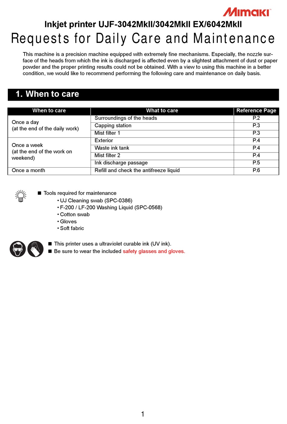 busta rhymes break ya neck piano sheet music busta rhymes break ya neck piano sheet music