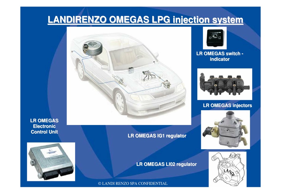 Landi Renzo Omegas Wiring Diagram - Gallery 4K