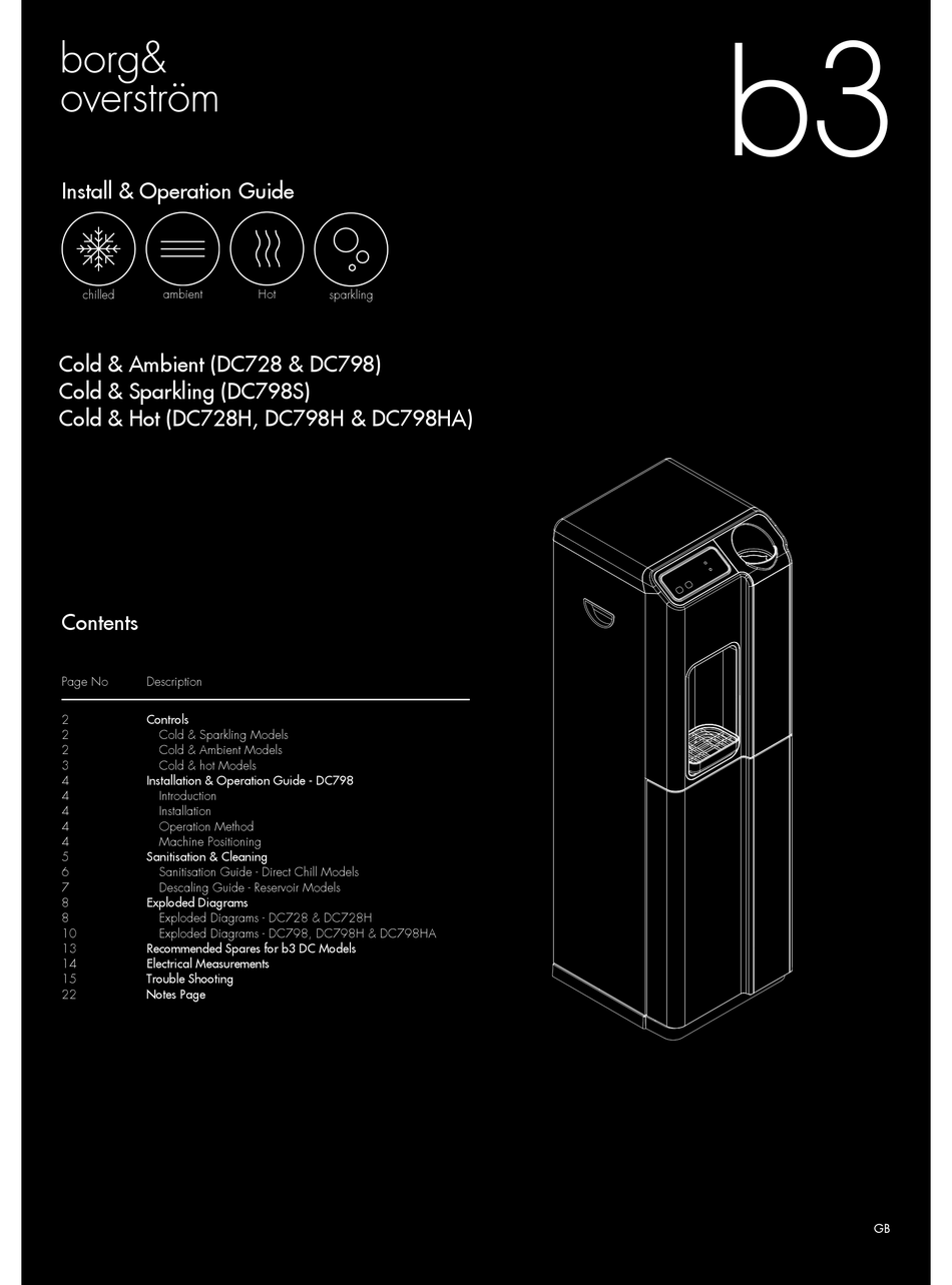 Borg and overstrom sales b3