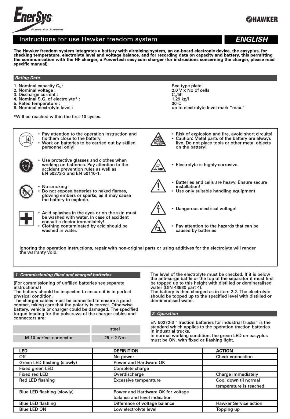 HAWKER FREEDOM INSTRUCTIONS Pdf Download | ManualsLib