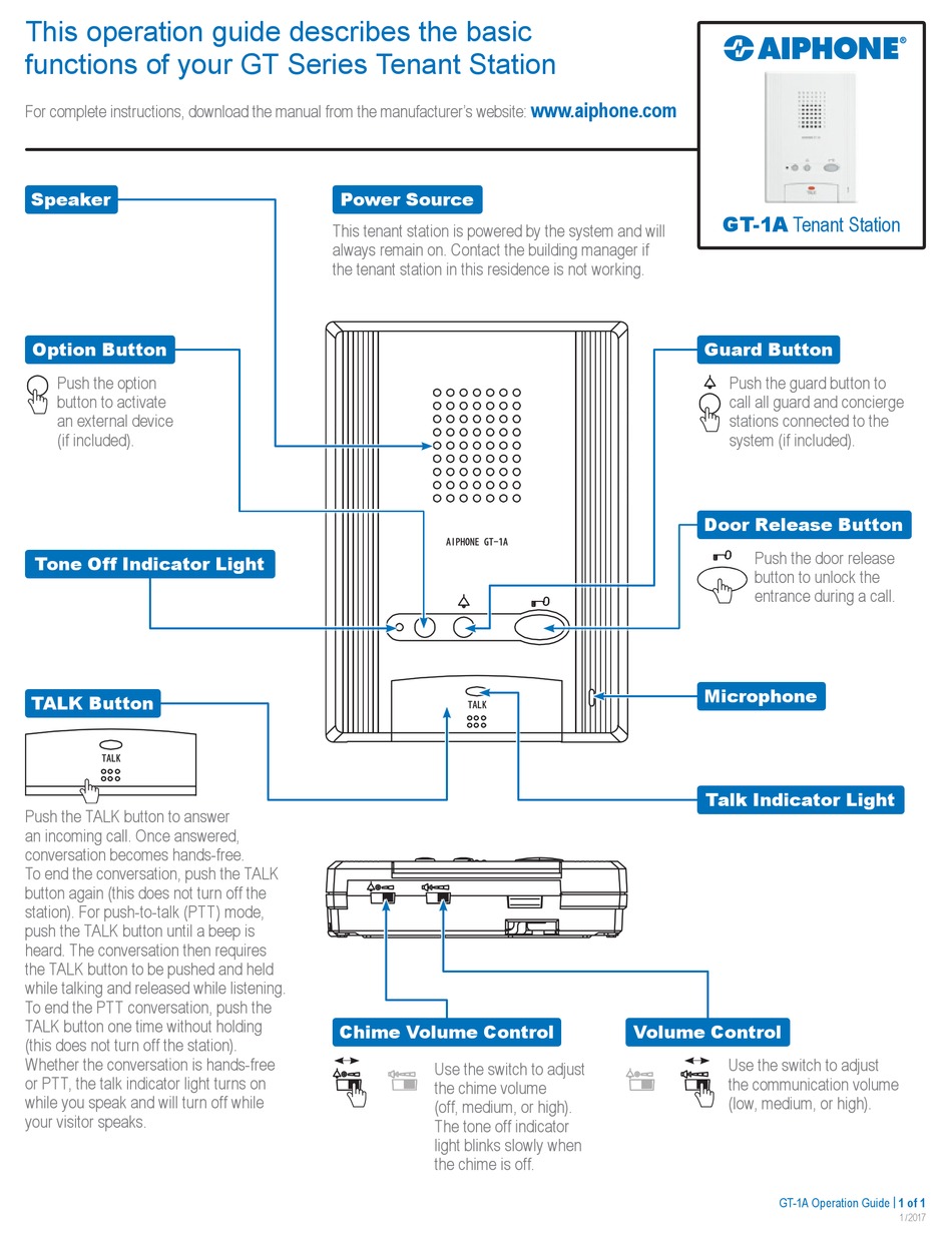 Aiphone Gt 1a Operation Manual Pdf Download Manualslib