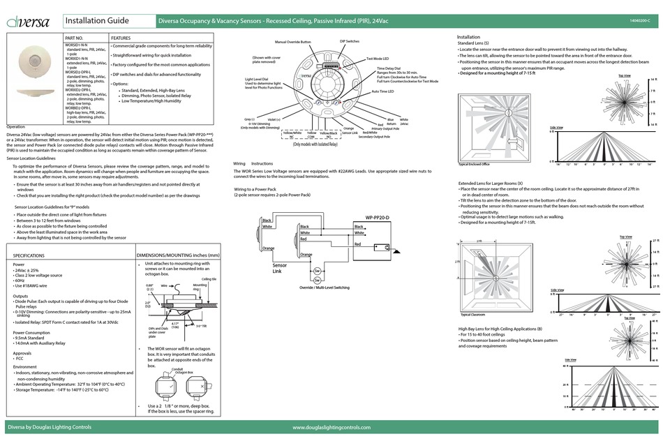 Technical Data Douglas Lighting Controls 43 OFF