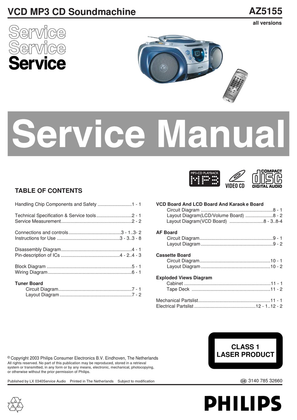 Philips Az5155 01 Service Manual Pdf Download Manualslib