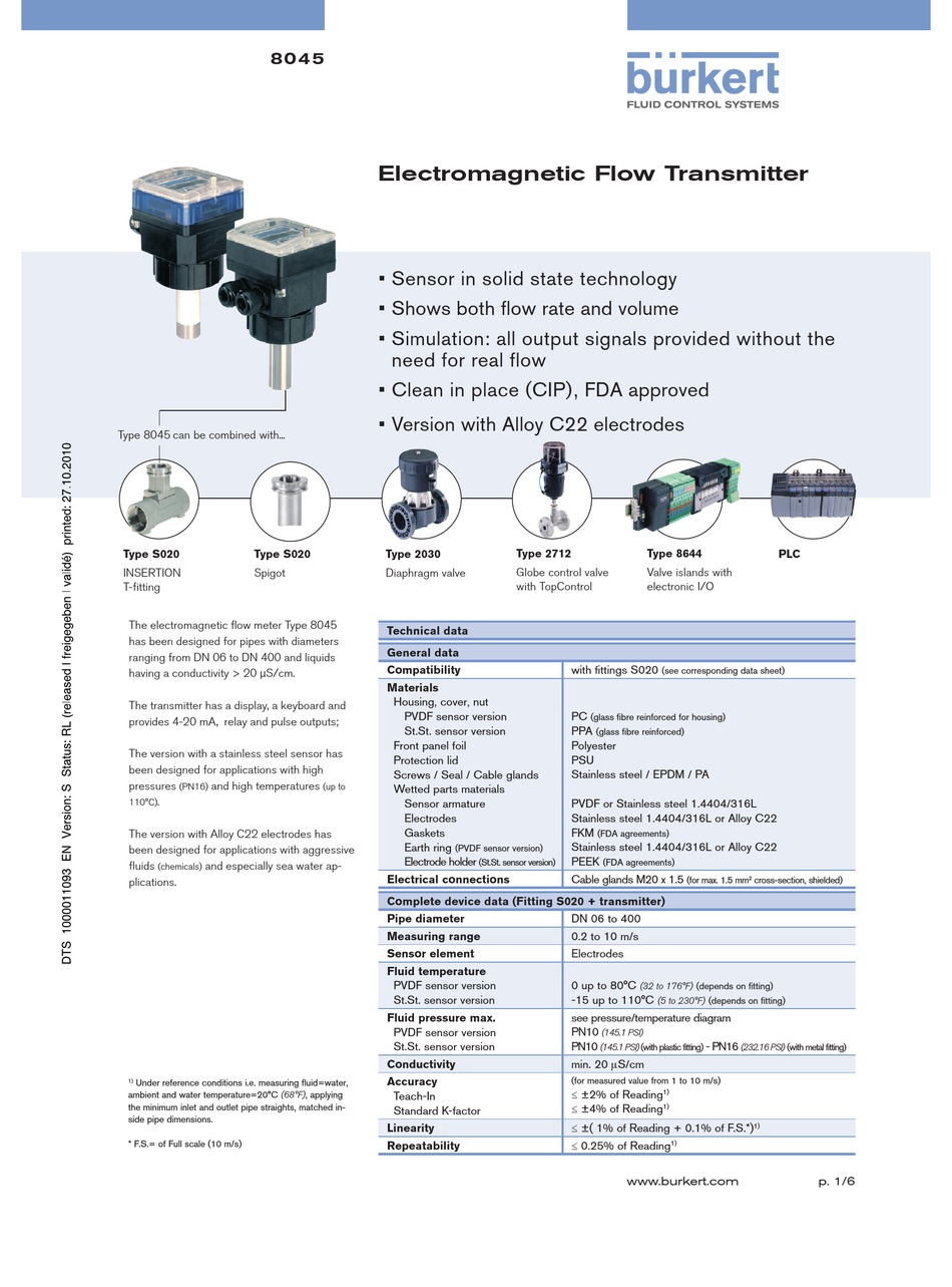 BURKERT 8045 MANUAL Pdf Download ManualsLib