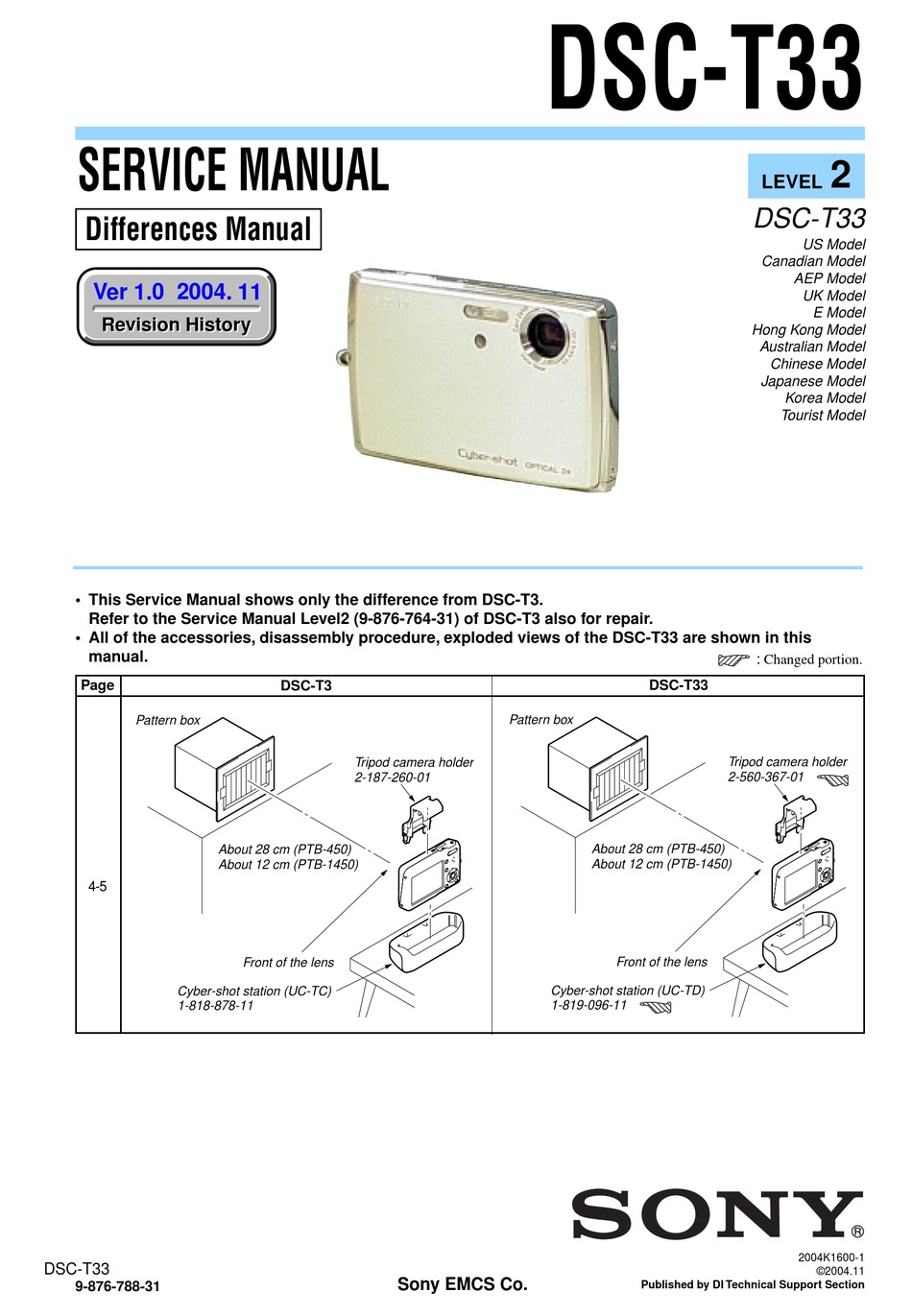 SONY DSC-T33 SERVICE MANUAL Pdf Download | ManualsLib