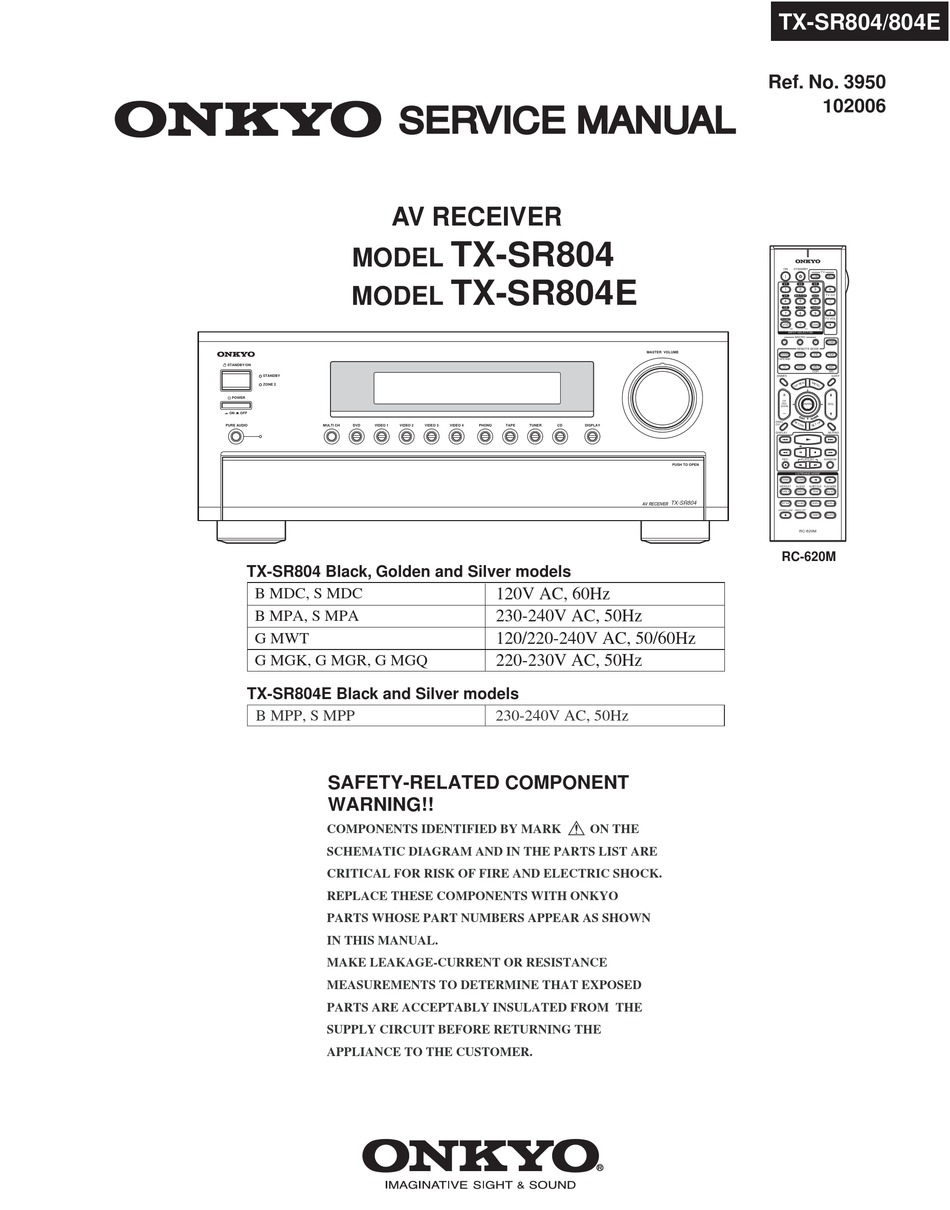 ONKYO TX-SR804 SERVICE MANUAL Pdf Download | ManualsLib