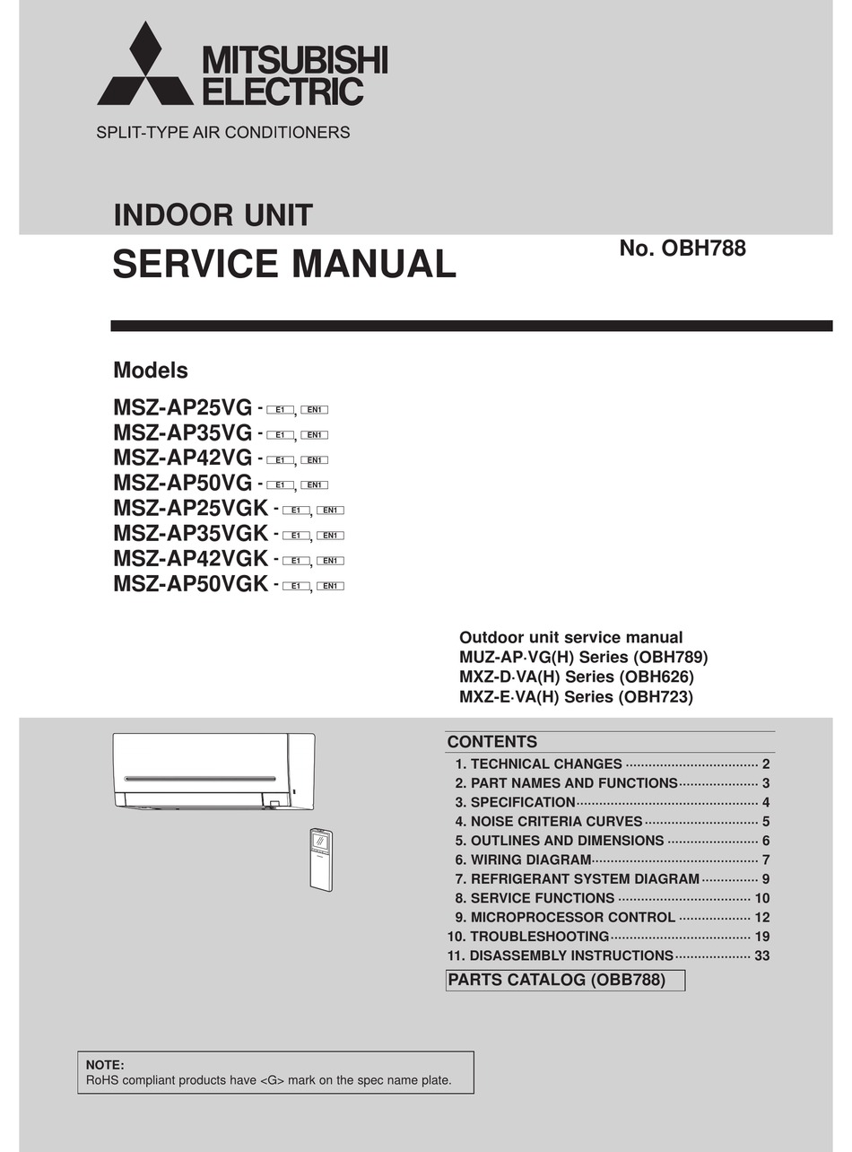 MITSUBISHI ELECTRIC MSZ-AP25VG SERVICE MANUAL Pdf Download | ManualsLib