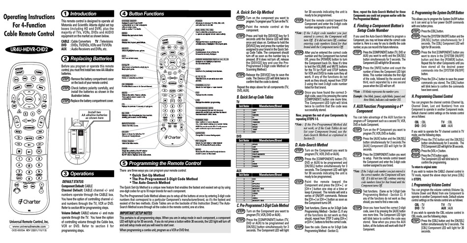 Programming charter online remote