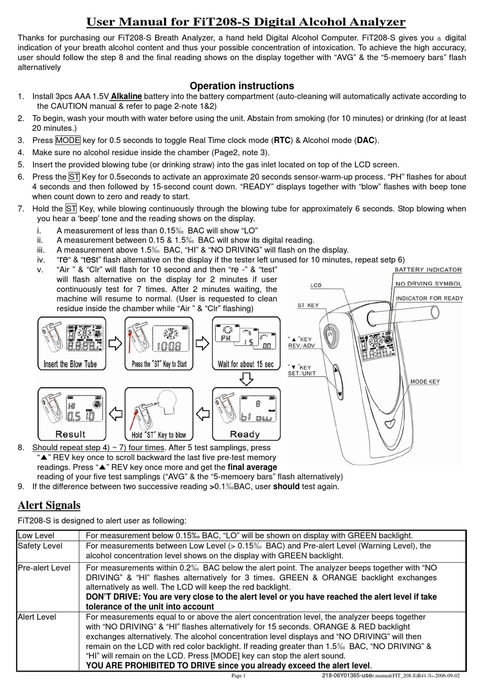 FIT FIT208-S USER MANUAL Pdf Download | ManualsLib