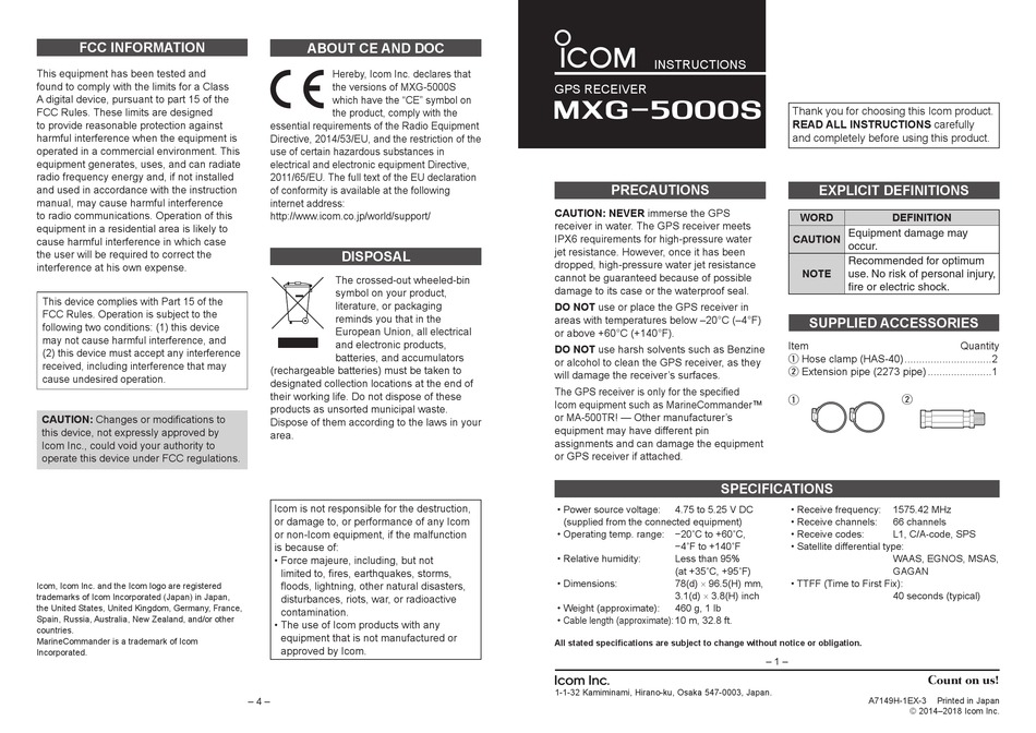 ic-pcr100 mods ic-pcr100 mods
