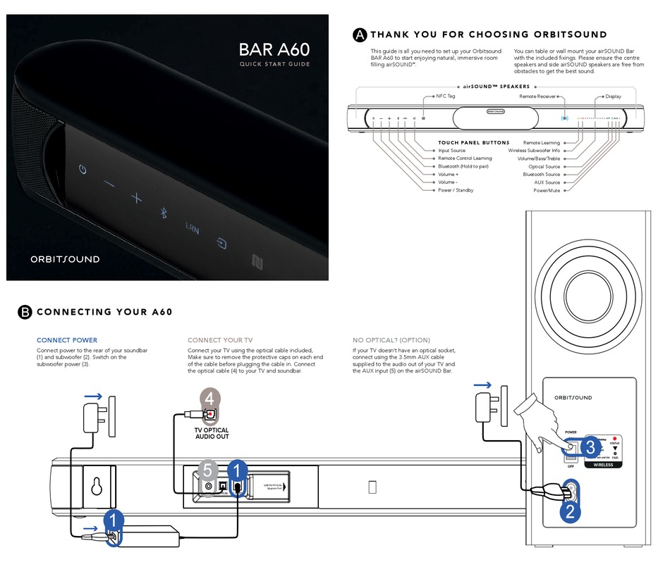 Orbitsound a60 sale