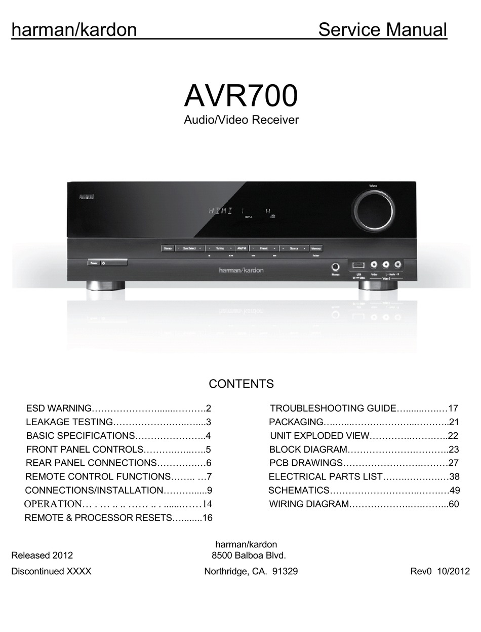 harman kardon avr 700