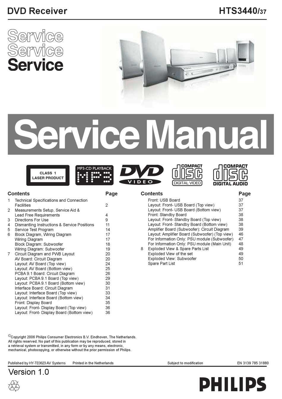 Philips Hts3440 37 Service Manual Pdf Download Manualslib