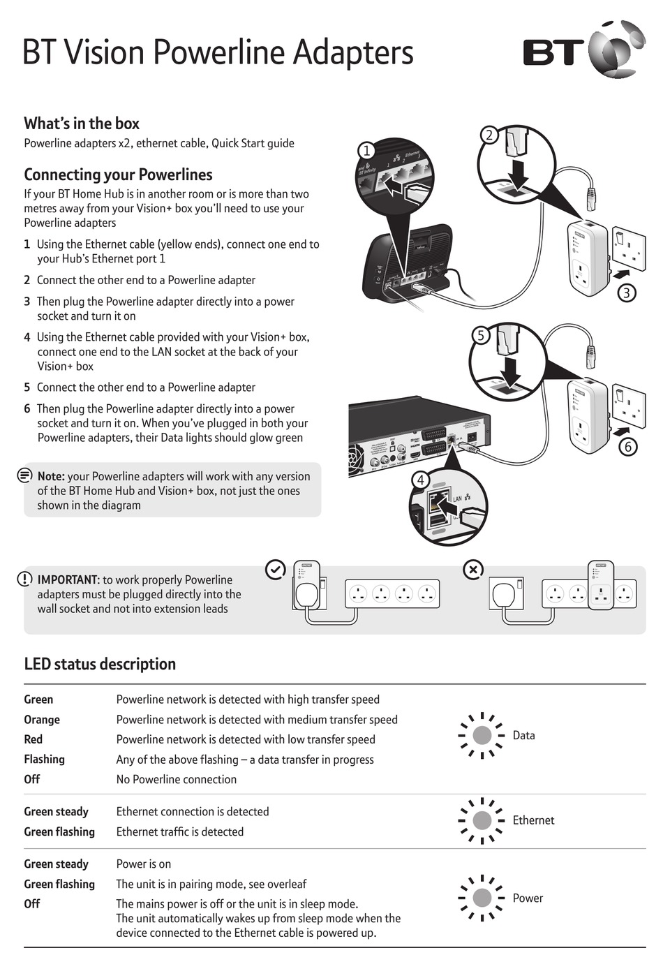BT VISION USER MANUAL Pdf Download ManualsLib