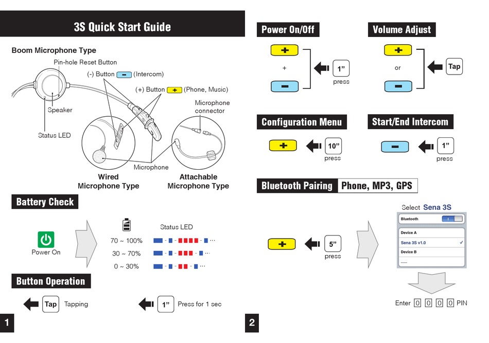 SENA 3S QUICK START MANUAL Pdf Download | ManualsLib