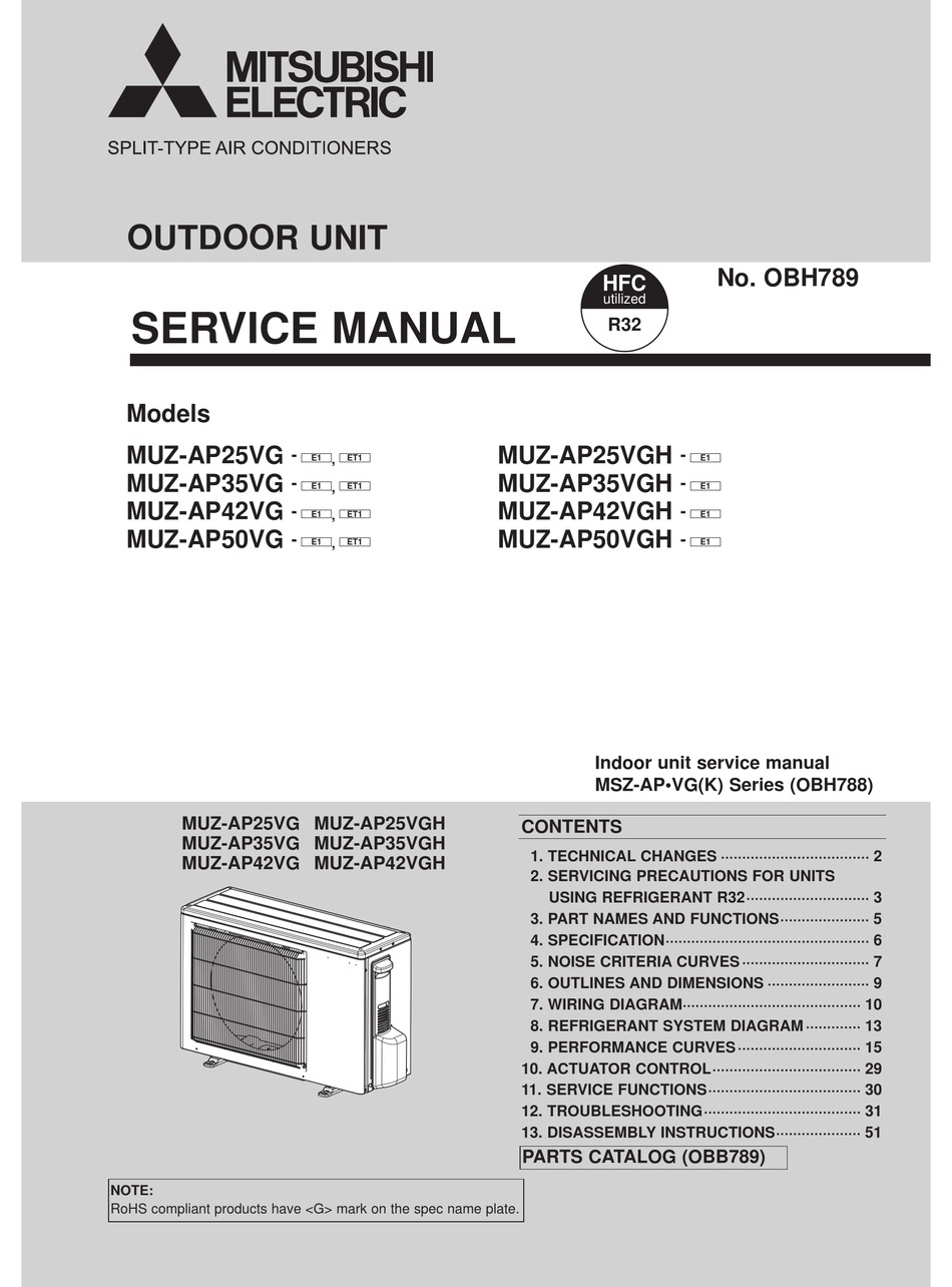 Mitsubishi Electric Muz-Ap25Vg - E1 Service Manual Pdf Download | Manualslib