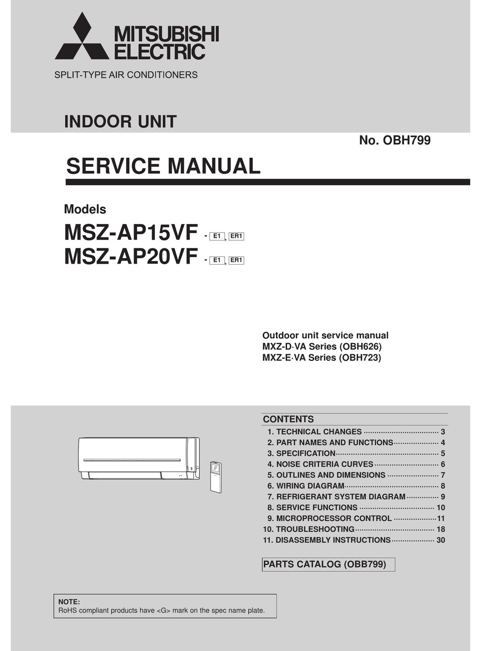 MITSUBISHI ELECTRIC MSZ-AP15VF-E1 SERVICE MANUAL Pdf Download 