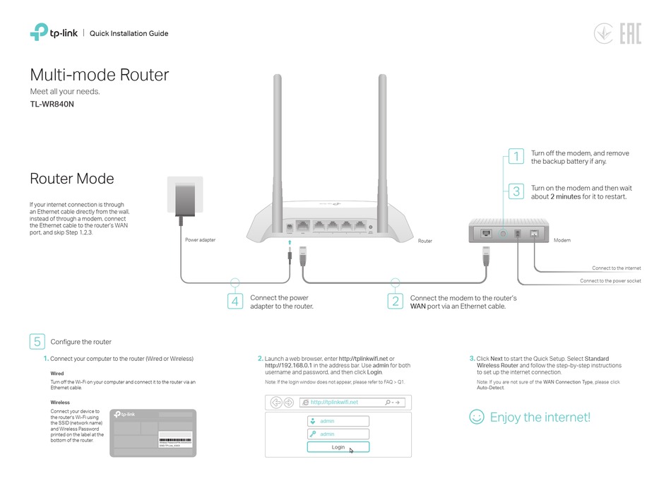 router configuration pdf