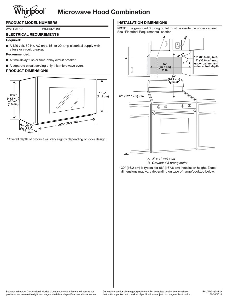 Whirlpool Microwave Installation Template