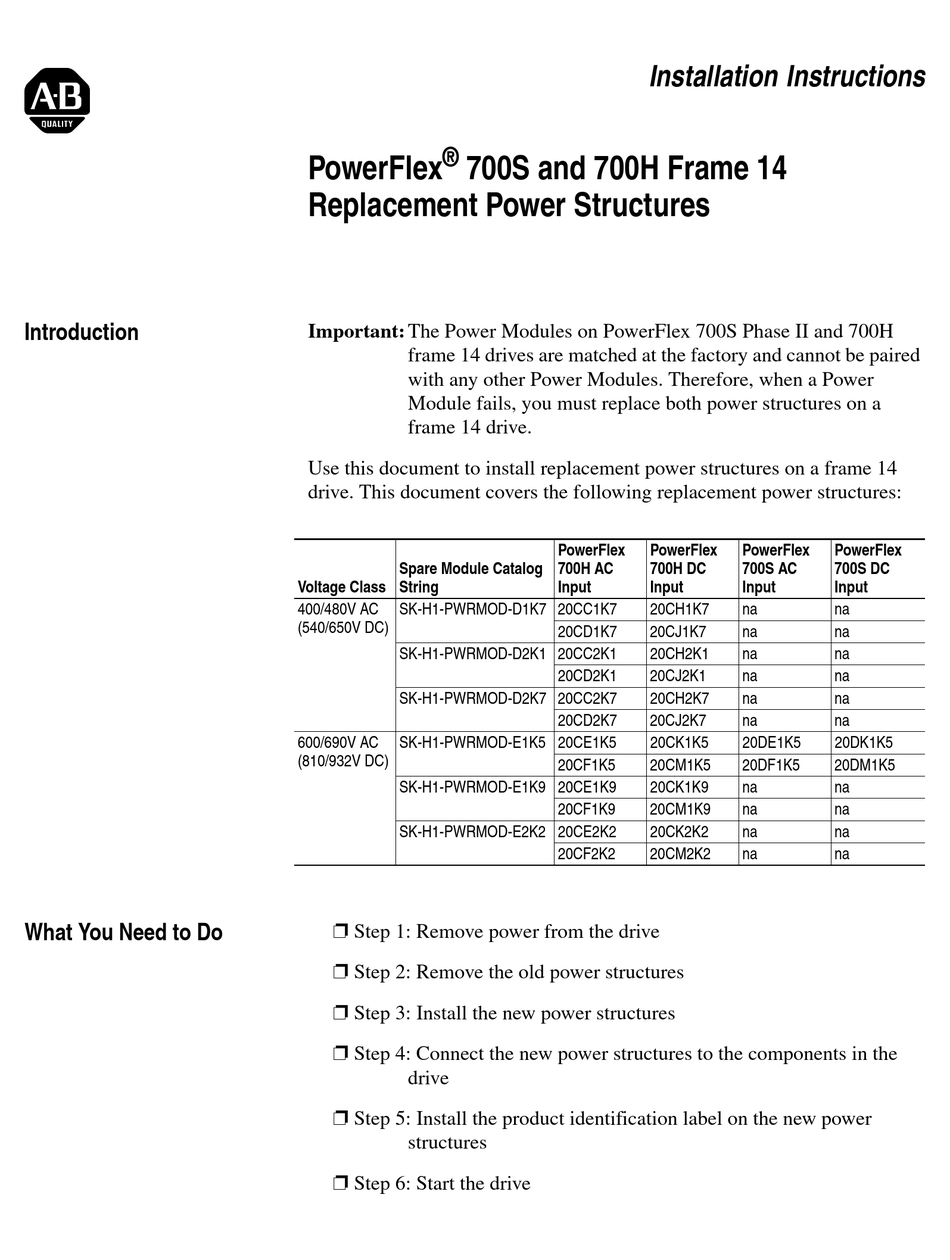 ROCKWELL AUTOMATION POWERFLEX 700S INSTALLATION INSTRUCTIONS MANUAL Pdf