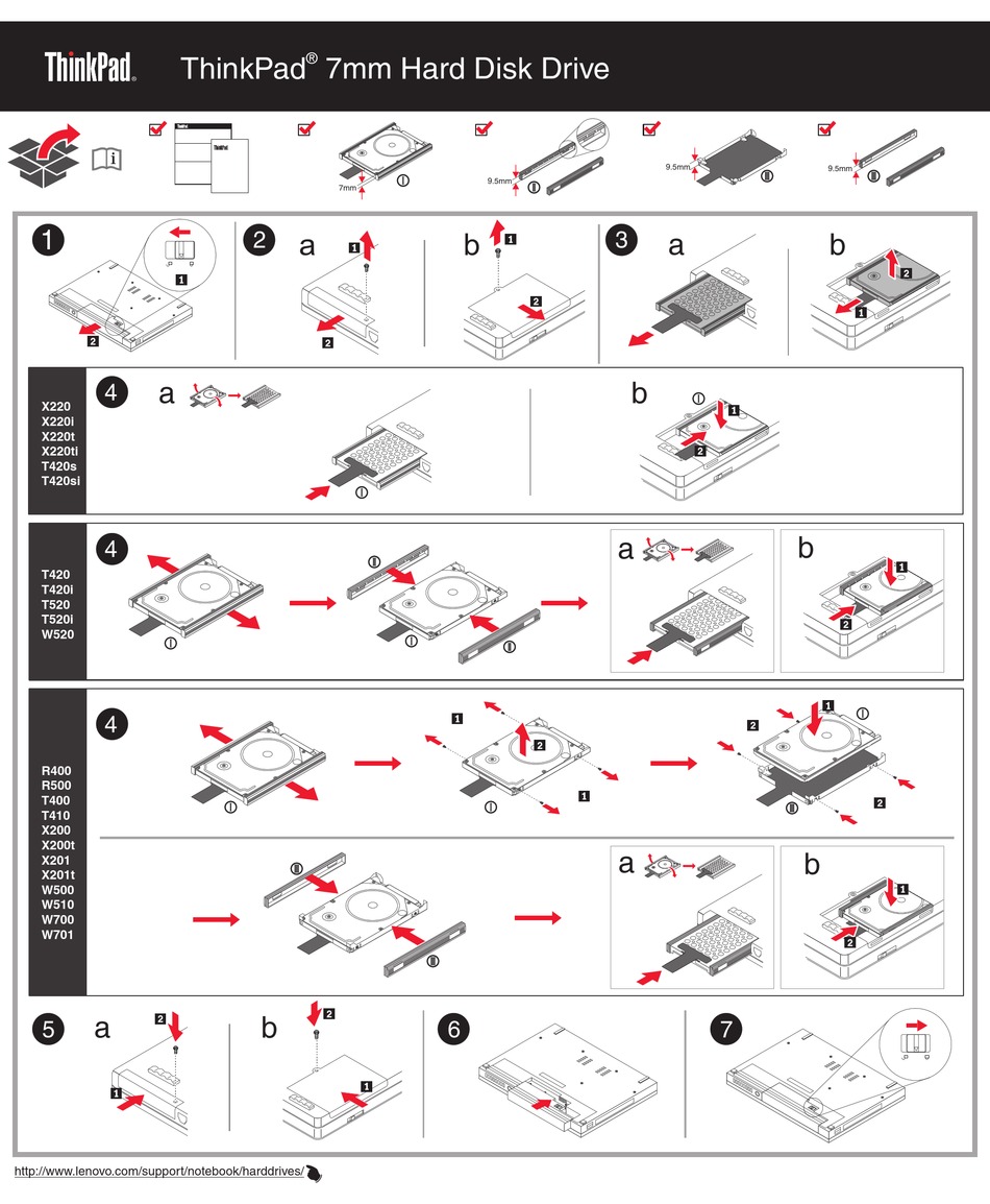 LENOVO THINKPAD X220 MANUAL Pdf Download  ManualsLib