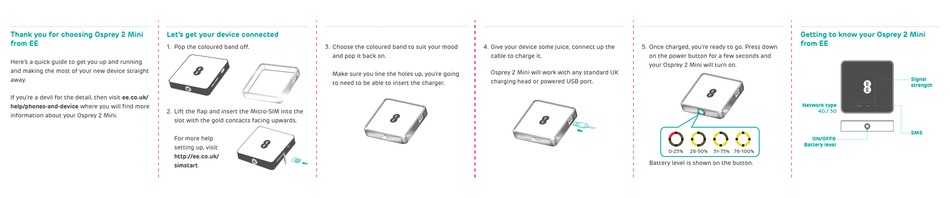 osprey manual