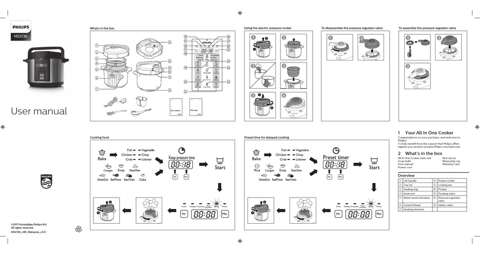 PHILIPS HD2136 USER MANUAL Pdf Download | ManualsLib