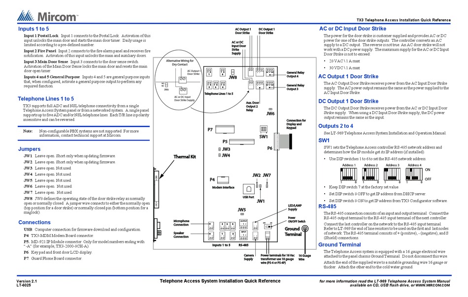 MIRCOM TX3 SERIES QUICK REFERENCE Pdf Download | ManualsLib