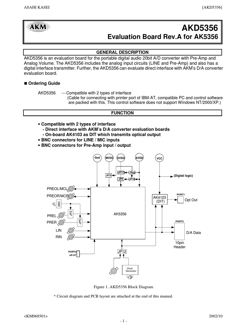 AKM AKD5356 MANUAL Pdf Download | ManualsLib