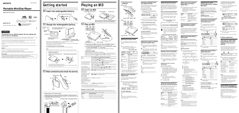 AD0-E710 Zertifizierung