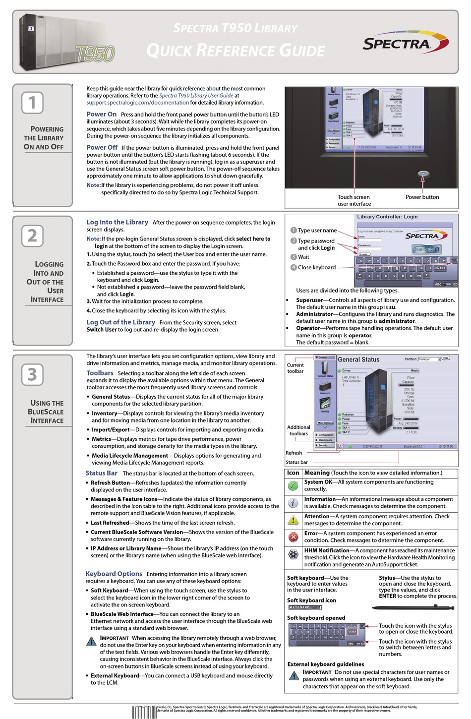 SPECTRA T950 QUICK REFERENCE MANUAL Pdf Download ManualsLib