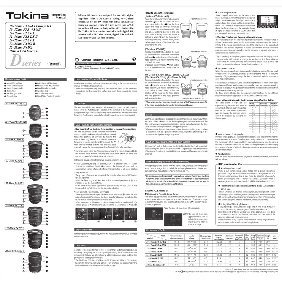TOKINA 1017MM F3.54.5 FISHEYE DX INSTRUCTION MANUAL Pdf Download ManualsLib